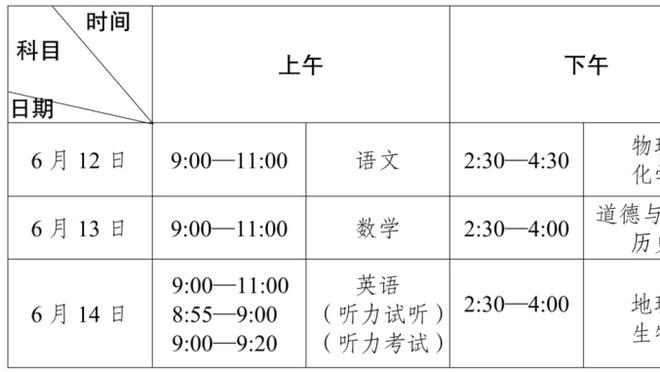 今日黄蜂迎战灰熊 拉梅洛-鲍尔将连续第9场&赛季第30场缺阵